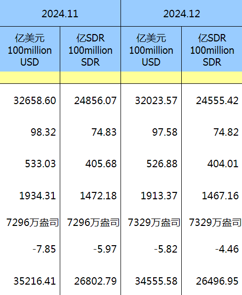 中国人民银行官网